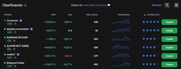 Explorando la Plataforma PrimeXBT App para Trading Efectivo