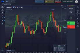 Pocket Option официальный сайт вход - Все, что нужно знать Pocket Option официальный сайт вход - Все, что нужно знать